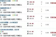 电脑玩什么游戏可以赚钱
:你们玩哪个游戏赚过钱，赚了多少？