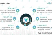 统计分析工具
:有哪些好用的数据分析工具类软件？