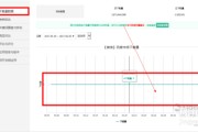 应用市场优化(应用市场搜索优化)