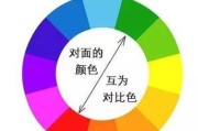 互补色对比色
:什么是对比色与互补色？