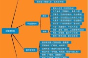 自媒体账号买卖平台(自媒体账号买卖平台粉丝一万的多少钱)