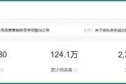 低投资
:目前，有哪些低投入能赚钱的创业项目？