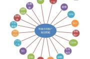 自媒体平台(自媒体平台下载)