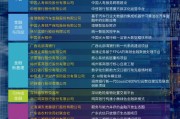 中国创新的例子(中国创新的例子及意义)