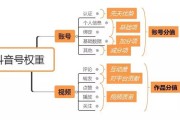抖音权重
:抖音有权重吗？什么是抖音的权重？如何体现抖音的权重？