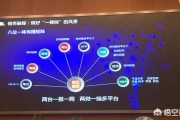 视频网站营销方式
:短视频时代，传统企业如何升级网络营销方式？