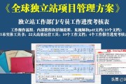 优化诊断
:一个独立站的诊断优化方案是怎么样的？(具体操作方案说明)？