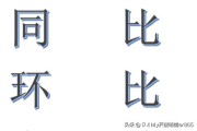 同比怎么算
:怎么计算同比增长率及环比增长率？