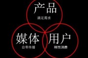 自媒体新手需要怎么做(新手怎么做美食自媒体)