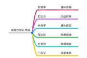 说明方法有哪几种
:说明文的说明方法有哪些？