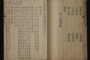 卖书的网站
:孔夫子旧书网是个怎么样的网站？