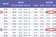 合肥哪个省
:南昌和合肥哪个城市好？