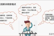 直播推广
:品牌主如何开展直播推广？