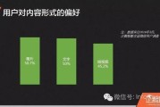 中国垃圾自媒体(自媒体真垃圾)