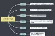 cpm是什么意思(cpm是什么意思)