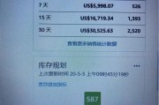 fba发货是什么意思
:本人刚开始做亚马逊，自己注册公司，单干。一开始发货自发货好一点还是FBA好呢？