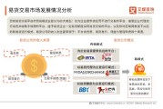 官方平台交易(百度官方平台交易)
