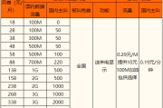 移动降为18元套餐方法(移动降级18元套餐)