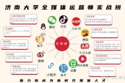 自媒体要怎么做(自媒体怎么注册)