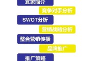 整合营销传播案例(整合营销传播案例近三年)