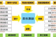 激励体系(如何建立精简有效的考评激励体系)