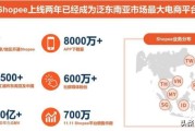虾皮跨境
:如果小白做跨境电商虾皮创业，说什么都不知道不知道，该怎么办？