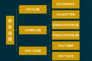 县城最赚钱的空白行业(县城最赚钱的空白行业2021)