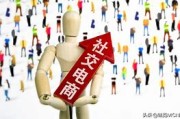 如何企业推广(如何推广公司业务)