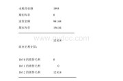 毛利怎么计算(产品毛利怎么计算)