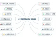 自媒体和新媒体有什么区别(新媒体和自媒体区别是什么)