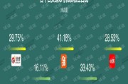 买粉丝的平台(有哪个平台可以买粉丝)