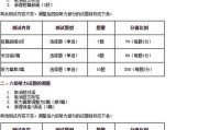六级听力阅读写作分值(六级听力分值一题几分)