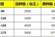 梦幻西游门派转换
:怎么在《梦幻西游》里转回以前的门派？转回去需要多少钱？