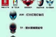 游戏本什么牌子好
:游戏本，哪个品牌最好，性价比高？