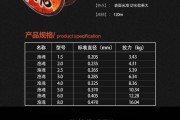 排名第一的鱼线(世界顶级鱼线十大排名)
