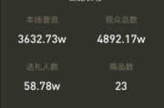 抖音分成比例
:罗永浩抖音直播首秀斩获1.1亿元，他个人能拿到多少钱？