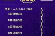 网赚知识(赚钱知识网)