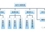 7711平台(6678平台)