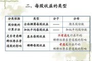 每股收益怎么计算
:什么是每股收益?每股收益计算公式是什么？