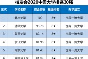 中国十大名校(中国十大名校有哪几个)