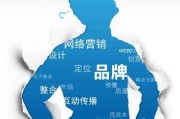 营销网址(营销公司网站)