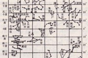 星图是什么意思(合作星图是什么意思)
