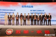 摩托车排行榜
:摩托车哪个名牌最好？