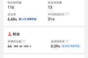 在家游戏赚钱
:什么样的副业让你在家获得收入？
