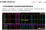 复盘是什么意思
:股市中的复盘是什么意思，散户要怎样去做复盘？