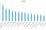 订单转化率(订单转化率是什么意思)