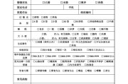 健康状况怎么填(体温监测表健康状况怎么填)