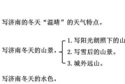 济南的冬天写作手法(济南的冬天写作手法语言分析表体达方式)