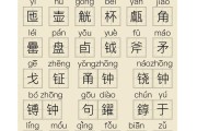盨怎么读(觚觥是什么意思)
