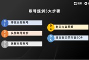 视频号粉丝(视频号粉丝迁移)